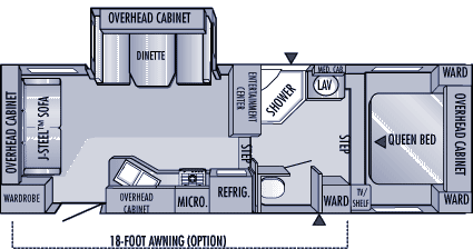 Camp Florida Resort Home